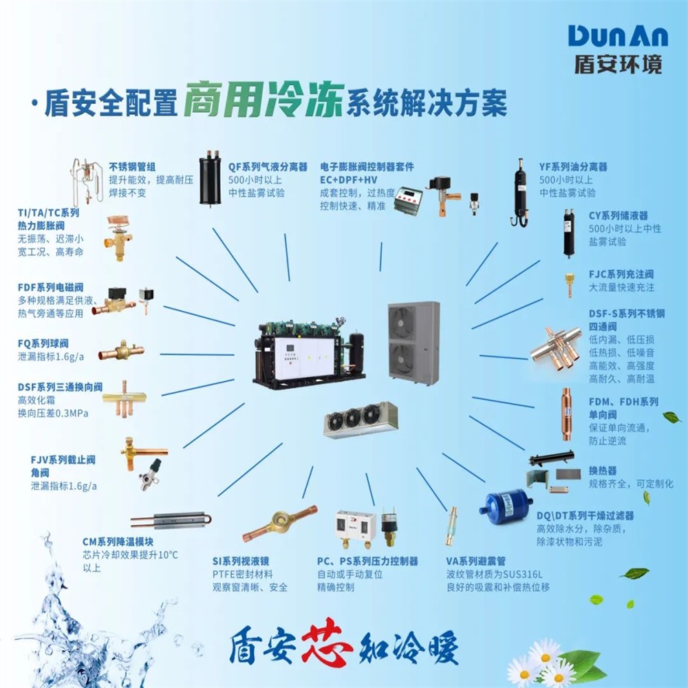 kaiyun中国平台厚积薄发深耕冷冻——盾安环境闪耀中国冷博会(图1)