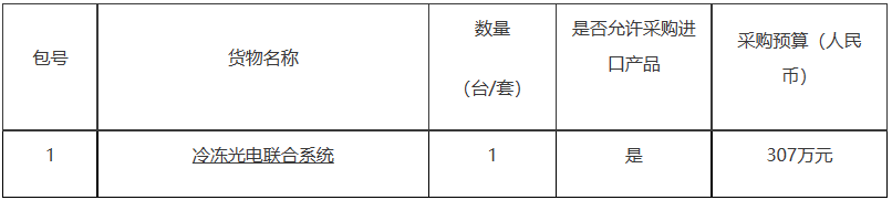 预算307万 上海巴斯德研究所采购冷冻光电联合系统开云kaiyun官方网站(图1)