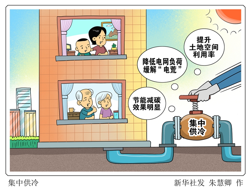 多地加速集中供冷未来发展趋势如何？(图2)