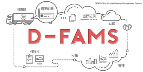 kaiyun中国官方网站电装推出冷冻机远程监控服务“D-FAMS”改善人手紧缺难题(图1)