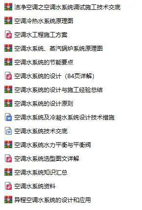 kaiyun中国官方网站一文通晓空调水系统分类、设计与安装全流程(图2)