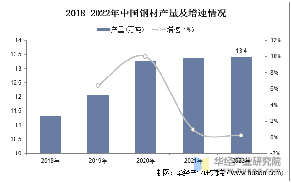 kaiyun官网2023年中国制冷系统发展现状及趋势分析市场需求巨大促进行业快速发展「图」(图4)