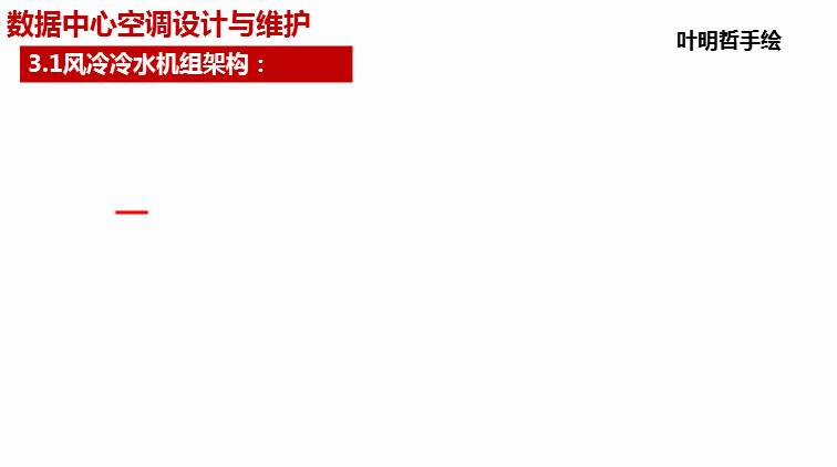 kaiyun五种数据中心空调系统原理和架构(图5)