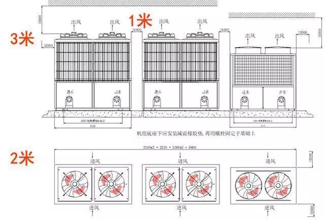kaiyun官网厂家风冷模块机组原理、安装与注意事项培训资料(图4)
