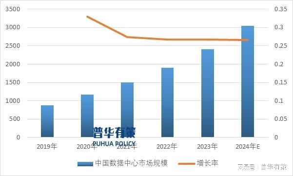 kaiyun中国官方网站高效率、节能、低噪声、消雾、智能化、钢制是冷却塔重要发展方向(图2)
