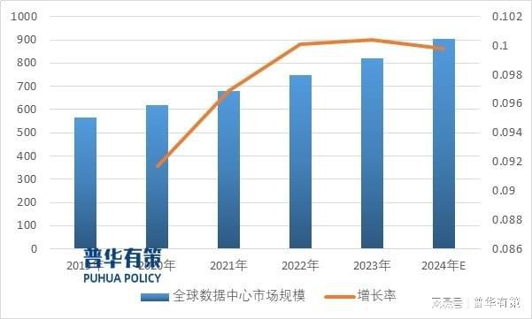 kaiyun中国官方网站高效率、节能、低噪声、消雾、智能化、钢制是冷却塔重要发展方向(图1)
