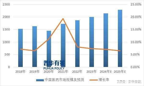 kaiyun中国官方网站高效率、节能、低噪声、消雾、智能化、钢制是冷却塔重要发展方向(图4)