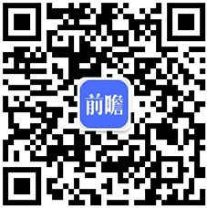 kaiyun中国官方网站预见2022：《2022年中国冷库行业全景图谱》(附市场现状、竞争格局和发展前景等)(图15)