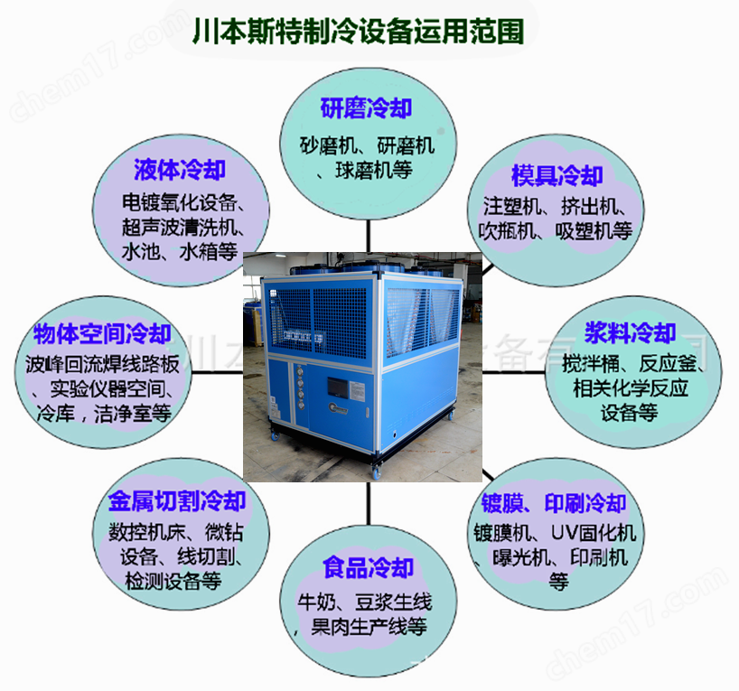 CBE-56AC(图1)