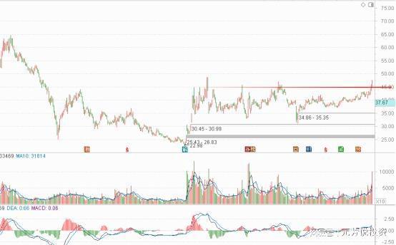 1200亿液冷市场彻底爆了 十大底部补涨龙头已起飞！或比英维克猛(图7)
