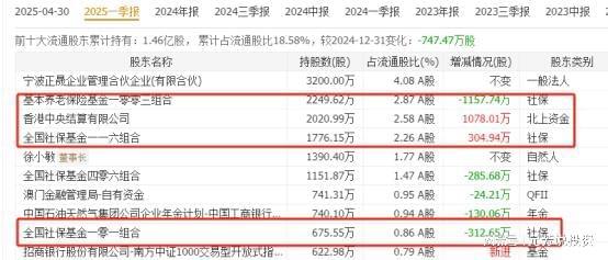 1200亿液冷市场彻底爆了 十大底部补涨龙头已起飞！或比英维克猛(图8)