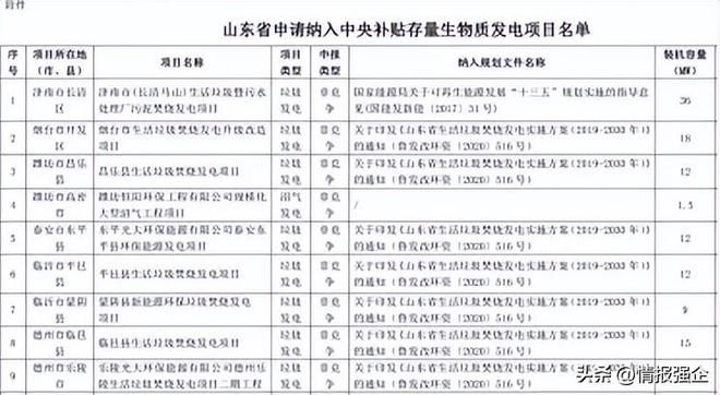 今日电开云力设备行业情报汇总(2024年9月13日)(图5) 今日电开云力设备行业情报汇总(2024年9月13日)(图5)